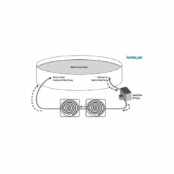 Interline Solar Heater Pro Dome 5 Liter -NL Zwembad Verkoopwinkel 31691 1 1
