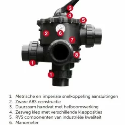 Zandfilter PPG Deluxe 20" 9 Zandfilter PPG Deluxe 20" -NL Zwembad Verkoopwinkel 54 3