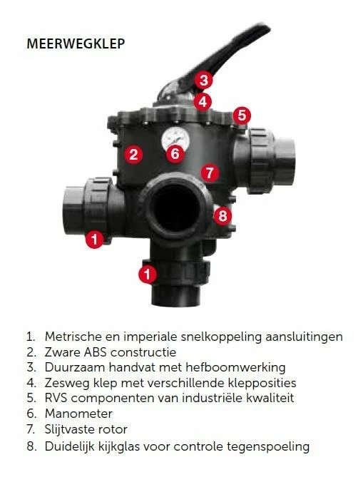 Zandfilter PPG Deluxe 20" 6 Zandfilter PPG Deluxe 20" - Afbeelding 4