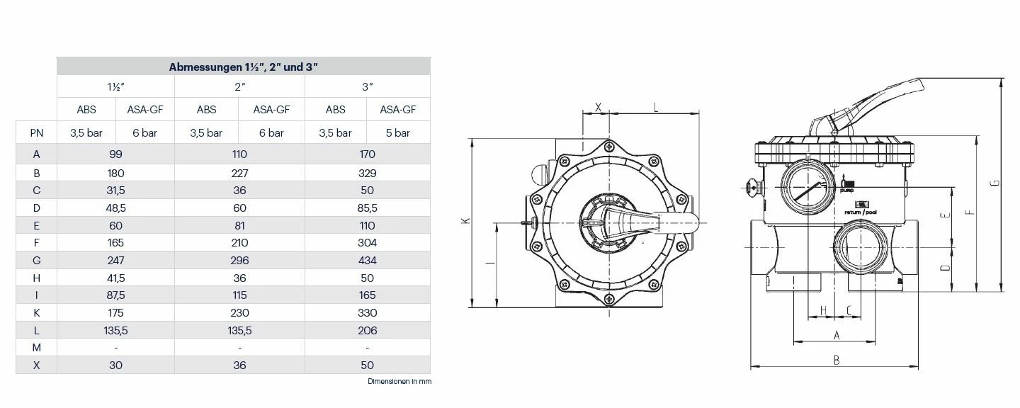 Praher Ocean V6 AO 1,5" 6-wegklep 4 Praher Ocean V6 AO 1,5" 6-wegklep - Afbeelding 2
