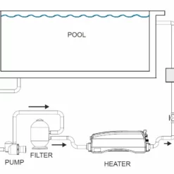 Optima Compact 12 KW -NL Zwembad Verkoopwinkel aansluitschema optima compact 4