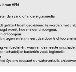 AFM Filterglas 1,0 - 2,0 Mm - 21 Kilo -NL Zwembad Verkoopwinkel afm 2 1