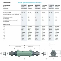 Bowman Wisselaar 5113-1-Cu/Ni
