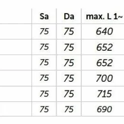 Badu Profi Eco VS 1,40 KW / 230 Volt 9 Badu Profi Eco VS 1,40 KW / 230 Volt -NL Zwembad Verkoopwinkel eco3