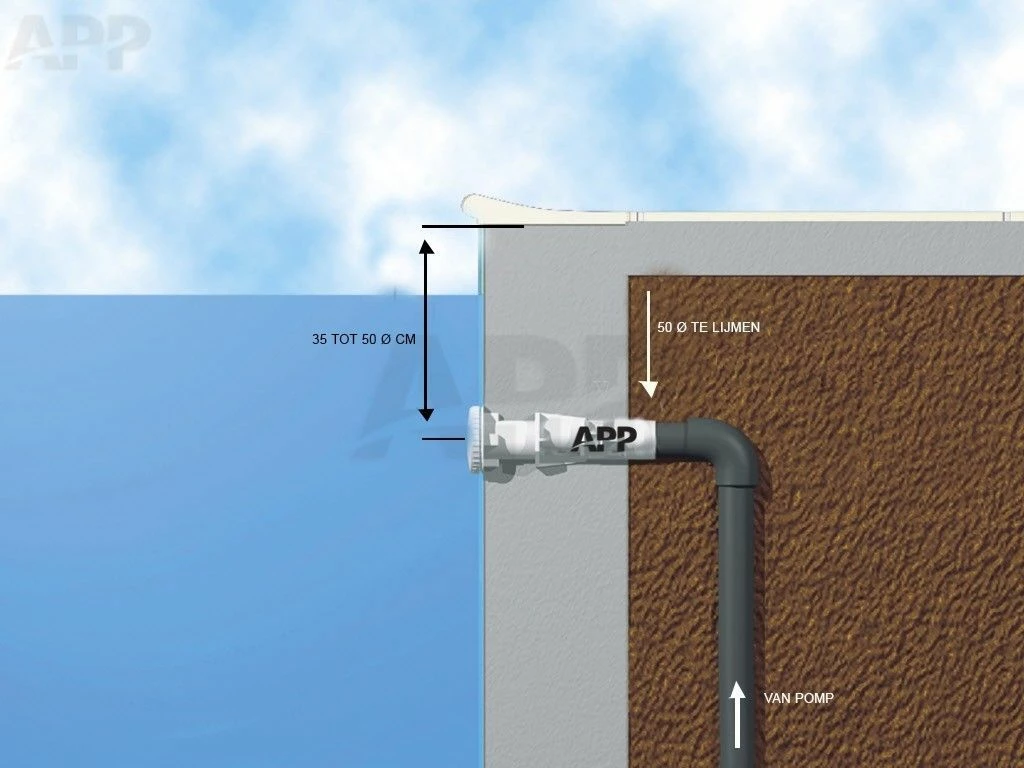 Wanddoorvoer 250 Mm Plus Nozzle. Zwart 4 Wanddoorvoer 250 Mm Plus Nozzle. Zwart - Afbeelding 2