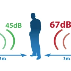 Pentair Intelliflo Ultraflo VSD2 - 2,20 KW / 230 Volt -NL Zwembad Verkoopwinkel intelliflo geluidsarme zwembadpomp 1