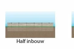 Bali Ø 655 X 136 -NL Zwembad Verkoopwinkel interline bali opbouw 2 1 1 1