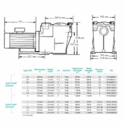 Super Pump SP2616 - 1,10 KW / 400 Volt -NL Zwembad Verkoopwinkel maten 1 6