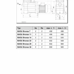 Badu Brons 7 - 0,30 KW / 230 Volt 7 Badu Brons 7 - 0,30 KW / 230 Volt -NL Zwembad Verkoopwinkel mz bronze 10