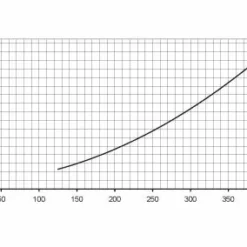 Pahlen Aqua HL - 15,0 KW / 400 Volt -NL Zwembad Verkoopwinkel pahlen aqua hl2 1 1 1 1