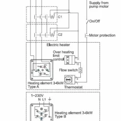 Pahlen - 3,0 KW / 230-400 Volt 11 Pahlen - 3,0 KW / 230-400 Volt -NL Zwembad Verkoopwinkel pahlen compact wiring 1x230v
