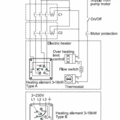 Pahlen - 9,0 KW / 230-400 Volt -NL Zwembad Verkoopwinkel pahlen compact wiring 3x230v 2
