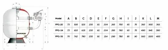 Zandfilter PPG Deluxe 20" 5 Zandfilter PPG Deluxe 20" - Afbeelding 3