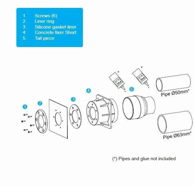Spectravision Inbouw Liner - Buis - Adagio Pro 4 Spectravision Inbouw Liner - Buis - Adagio Pro - Afbeelding 2