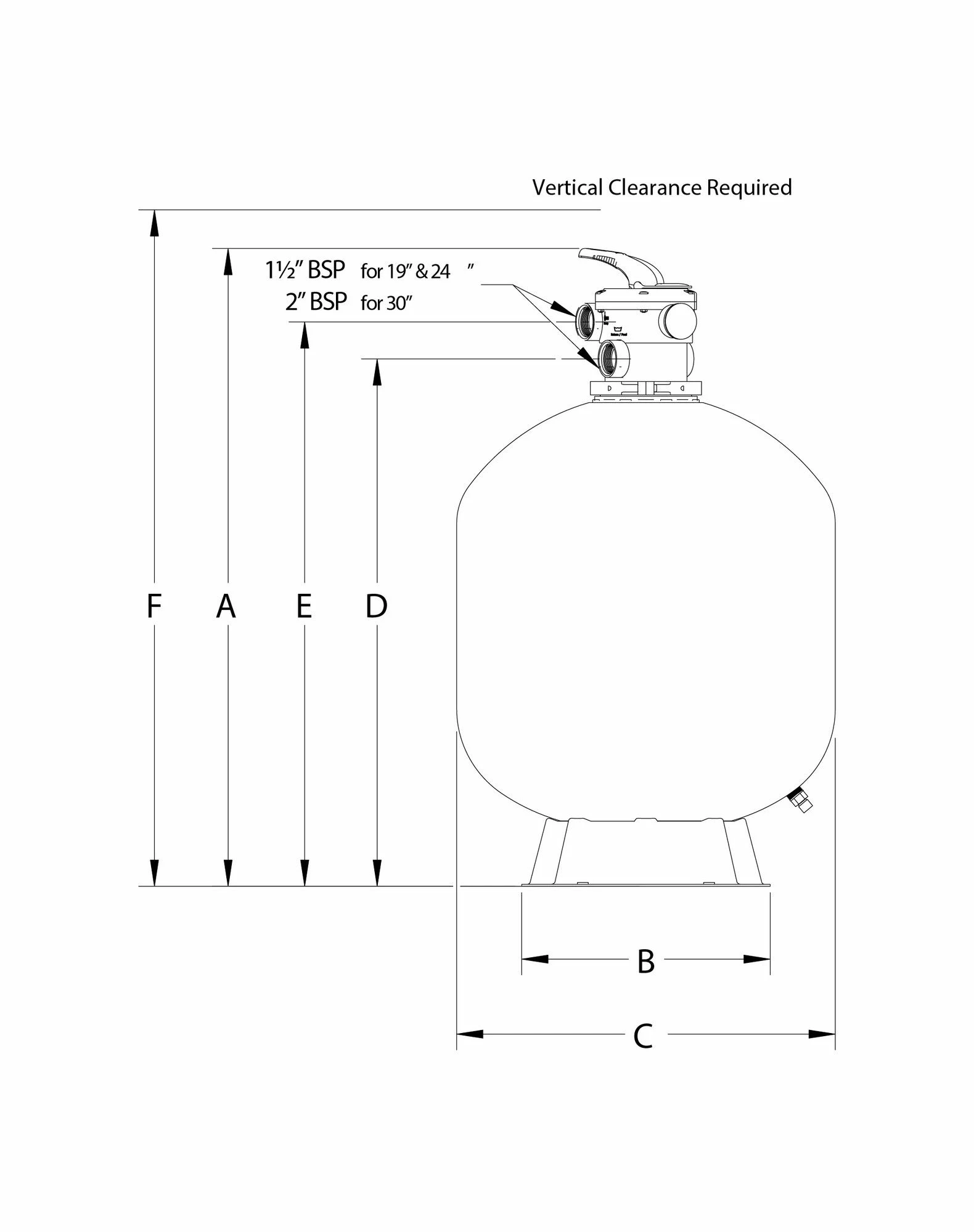 Zandfilter Triton NEO-CP 610mm 4 Zandfilter Triton NEO-CP 610mm - Afbeelding 2